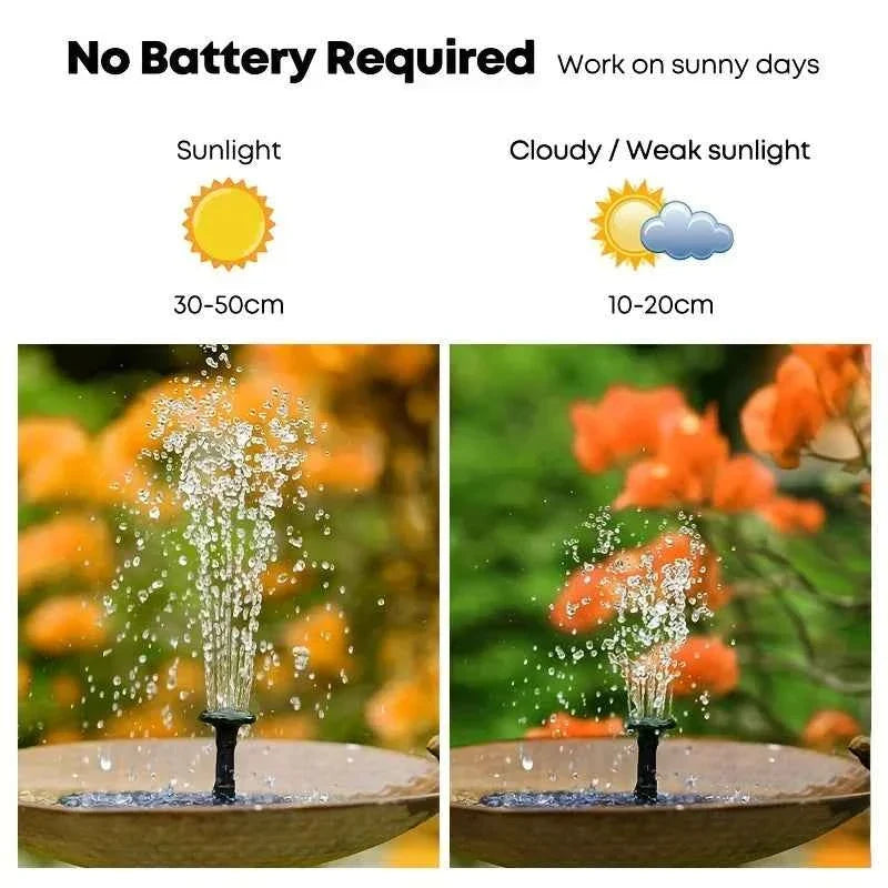 Solar Fountain Pump for Ponds, Pools & Gardens – No Wiring, Eco-Friendly