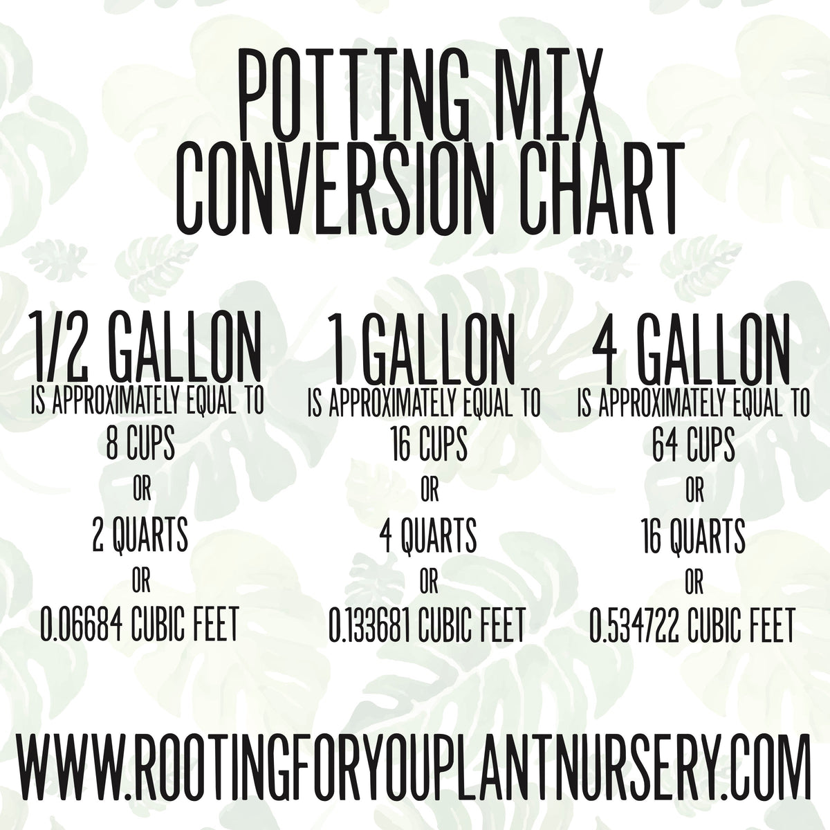 HOYA Premium Potting Mix