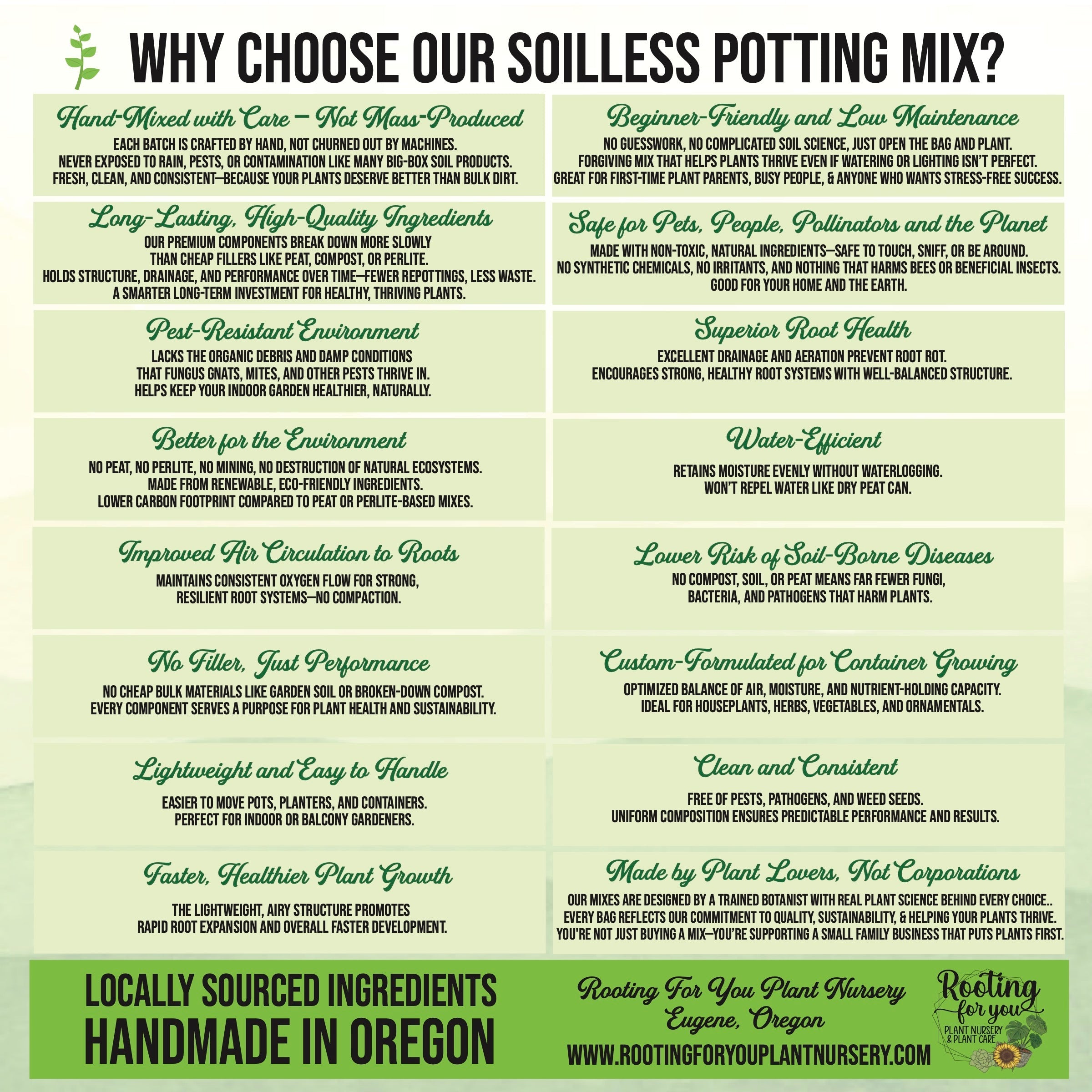 HOYA Premium Potting Mix